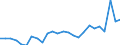KN 41079210 /Exporte /Einheit = Preise (Euro/Bes. Maßeinheiten) /Partnerland: Rumaenien /Meldeland: Eur27_2020 /41079210:Narbenspaltleder `einschl. Pergament- Oder Rohhautleder`, aus TeilstÃ¼cken, Streifen Oder Platten von HÃ¤uten Oder Fellen von Rindern und KÃ¤lbern `einschl. BÃ¼ffeln`, Nach dem Gerben Oder Trocknen Zugerichtet, Enthaart (Ausg. SÃ¤mischleder, Lackleder, Folienkaschierte Lackleder und Metallisierte Leder)