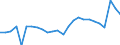 KN 41079210 /Exporte /Einheit = Preise (Euro/Bes. Maßeinheiten) /Partnerland: Bulgarien /Meldeland: Eur27_2020 /41079210:Narbenspaltleder `einschl. Pergament- Oder Rohhautleder`, aus TeilstÃ¼cken, Streifen Oder Platten von HÃ¤uten Oder Fellen von Rindern und KÃ¤lbern `einschl. BÃ¼ffeln`, Nach dem Gerben Oder Trocknen Zugerichtet, Enthaart (Ausg. SÃ¤mischleder, Lackleder, Folienkaschierte Lackleder und Metallisierte Leder)