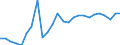 KN 41079210 /Exporte /Einheit = Preise (Euro/Bes. Maßeinheiten) /Partnerland: Ukraine /Meldeland: Eur27_2020 /41079210:Narbenspaltleder `einschl. Pergament- Oder Rohhautleder`, aus TeilstÃ¼cken, Streifen Oder Platten von HÃ¤uten Oder Fellen von Rindern und KÃ¤lbern `einschl. BÃ¼ffeln`, Nach dem Gerben Oder Trocknen Zugerichtet, Enthaart (Ausg. SÃ¤mischleder, Lackleder, Folienkaschierte Lackleder und Metallisierte Leder)