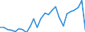 KN 41079210 /Exporte /Einheit = Preise (Euro/Bes. Maßeinheiten) /Partnerland: Moldau /Meldeland: Eur27_2020 /41079210:Narbenspaltleder `einschl. Pergament- Oder Rohhautleder`, aus TeilstÃ¼cken, Streifen Oder Platten von HÃ¤uten Oder Fellen von Rindern und KÃ¤lbern `einschl. BÃ¼ffeln`, Nach dem Gerben Oder Trocknen Zugerichtet, Enthaart (Ausg. SÃ¤mischleder, Lackleder, Folienkaschierte Lackleder und Metallisierte Leder)