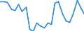 KN 41079210 /Exporte /Einheit = Preise (Euro/Bes. Maßeinheiten) /Partnerland: Russland /Meldeland: Eur27_2020 /41079210:Narbenspaltleder `einschl. Pergament- Oder Rohhautleder`, aus TeilstÃ¼cken, Streifen Oder Platten von HÃ¤uten Oder Fellen von Rindern und KÃ¤lbern `einschl. BÃ¼ffeln`, Nach dem Gerben Oder Trocknen Zugerichtet, Enthaart (Ausg. SÃ¤mischleder, Lackleder, Folienkaschierte Lackleder und Metallisierte Leder)