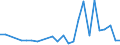 KN 41079210 /Exporte /Einheit = Preise (Euro/Bes. Maßeinheiten) /Partnerland: Armenien /Meldeland: Eur27_2020 /41079210:Narbenspaltleder `einschl. Pergament- Oder Rohhautleder`, aus TeilstÃ¼cken, Streifen Oder Platten von HÃ¤uten Oder Fellen von Rindern und KÃ¤lbern `einschl. BÃ¼ffeln`, Nach dem Gerben Oder Trocknen Zugerichtet, Enthaart (Ausg. SÃ¤mischleder, Lackleder, Folienkaschierte Lackleder und Metallisierte Leder)