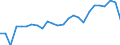 KN 41079210 /Exporte /Einheit = Preise (Euro/Bes. Maßeinheiten) /Partnerland: Kroatien /Meldeland: Eur27_2020 /41079210:Narbenspaltleder `einschl. Pergament- Oder Rohhautleder`, aus TeilstÃ¼cken, Streifen Oder Platten von HÃ¤uten Oder Fellen von Rindern und KÃ¤lbern `einschl. BÃ¼ffeln`, Nach dem Gerben Oder Trocknen Zugerichtet, Enthaart (Ausg. SÃ¤mischleder, Lackleder, Folienkaschierte Lackleder und Metallisierte Leder)