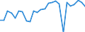 KN 41079210 /Exporte /Einheit = Preise (Euro/Bes. Maßeinheiten) /Partnerland: Bosn.-herzegowina /Meldeland: Eur27_2020 /41079210:Narbenspaltleder `einschl. Pergament- Oder Rohhautleder`, aus TeilstÃ¼cken, Streifen Oder Platten von HÃ¤uten Oder Fellen von Rindern und KÃ¤lbern `einschl. BÃ¼ffeln`, Nach dem Gerben Oder Trocknen Zugerichtet, Enthaart (Ausg. SÃ¤mischleder, Lackleder, Folienkaschierte Lackleder und Metallisierte Leder)