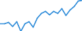 KN 41079210 /Exporte /Einheit = Preise (Euro/Bes. Maßeinheiten) /Partnerland: Serbien /Meldeland: Eur27_2020 /41079210:Narbenspaltleder `einschl. Pergament- Oder Rohhautleder`, aus TeilstÃ¼cken, Streifen Oder Platten von HÃ¤uten Oder Fellen von Rindern und KÃ¤lbern `einschl. BÃ¼ffeln`, Nach dem Gerben Oder Trocknen Zugerichtet, Enthaart (Ausg. SÃ¤mischleder, Lackleder, Folienkaschierte Lackleder und Metallisierte Leder)