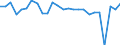 KN 41079210 /Exporte /Einheit = Preise (Euro/Bes. Maßeinheiten) /Partnerland: Tunesien /Meldeland: Eur27_2020 /41079210:Narbenspaltleder `einschl. Pergament- Oder Rohhautleder`, aus TeilstÃ¼cken, Streifen Oder Platten von HÃ¤uten Oder Fellen von Rindern und KÃ¤lbern `einschl. BÃ¼ffeln`, Nach dem Gerben Oder Trocknen Zugerichtet, Enthaart (Ausg. SÃ¤mischleder, Lackleder, Folienkaschierte Lackleder und Metallisierte Leder)