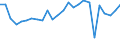 KN 41079210 /Exporte /Einheit = Preise (Euro/Bes. Maßeinheiten) /Partnerland: Kap Verde /Meldeland: Eur27_2020 /41079210:Narbenspaltleder `einschl. Pergament- Oder Rohhautleder`, aus TeilstÃ¼cken, Streifen Oder Platten von HÃ¤uten Oder Fellen von Rindern und KÃ¤lbern `einschl. BÃ¼ffeln`, Nach dem Gerben Oder Trocknen Zugerichtet, Enthaart (Ausg. SÃ¤mischleder, Lackleder, Folienkaschierte Lackleder und Metallisierte Leder)