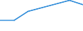 KN 41079210 /Exporte /Einheit = Preise (Euro/Bes. Maßeinheiten) /Partnerland: Aethiopien /Meldeland: Europäische Union /41079210:Narbenspaltleder `einschl. Pergament- Oder Rohhautleder`, aus TeilstÃ¼cken, Streifen Oder Platten von HÃ¤uten Oder Fellen von Rindern und KÃ¤lbern `einschl. BÃ¼ffeln`, Nach dem Gerben Oder Trocknen Zugerichtet, Enthaart (Ausg. SÃ¤mischleder, Lackleder, Folienkaschierte Lackleder und Metallisierte Leder)