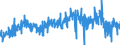 KN 41079910 /Exporte /Einheit = Preise (Euro/Bes. Maßeinheiten) /Partnerland: Niederlande /Meldeland: Eur27_2020 /41079910:Leder `einschl. Pergament- Oder Rohhautleder` aus Teilstücken, Streifen Oder Platten von Häuten Oder Fellen von Rindern und Kälbern `einschl. Büffeln`, Nach dem Gerben Oder Trocknen Zugerichtet, Enthaart (Ausg. Vollleder, Narbenspaltleder, Sämischleder, Lackleder, Folienkaschierte Lackleder und Metallisierte Leder)