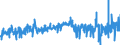 KN 41079910 /Exporte /Einheit = Preise (Euro/Bes. Maßeinheiten) /Partnerland: Ver.koenigreich /Meldeland: Eur27_2020 /41079910:Leder `einschl. Pergament- Oder Rohhautleder` aus TeilstÃ¼cken, Streifen Oder Platten von HÃ¤uten Oder Fellen von Rindern und KÃ¤lbern `einschl. BÃ¼ffeln`, Nach dem Gerben Oder Trocknen Zugerichtet, Enthaart (Ausg. Vollleder, Narbenspaltleder, SÃ¤mischleder, Lackleder, Folienkaschierte Lackleder und Metallisierte Leder)
