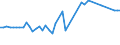 KN 41079910 /Exporte /Einheit = Preise (Euro/Bes. Maßeinheiten) /Partnerland: Ver.koenigreich(Nordirland) /Meldeland: Eur27_2020 /41079910:Leder `einschl. Pergament- Oder Rohhautleder` aus TeilstÃ¼cken, Streifen Oder Platten von HÃ¤uten Oder Fellen von Rindern und KÃ¤lbern `einschl. BÃ¼ffeln`, Nach dem Gerben Oder Trocknen Zugerichtet, Enthaart (Ausg. Vollleder, Narbenspaltleder, SÃ¤mischleder, Lackleder, Folienkaschierte Lackleder und Metallisierte Leder)