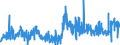KN 41079910 /Exporte /Einheit = Preise (Euro/Bes. Maßeinheiten) /Partnerland: Belgien /Meldeland: Eur27_2020 /41079910:Leder `einschl. Pergament- Oder Rohhautleder` aus TeilstÃ¼cken, Streifen Oder Platten von HÃ¤uten Oder Fellen von Rindern und KÃ¤lbern `einschl. BÃ¼ffeln`, Nach dem Gerben Oder Trocknen Zugerichtet, Enthaart (Ausg. Vollleder, Narbenspaltleder, SÃ¤mischleder, Lackleder, Folienkaschierte Lackleder und Metallisierte Leder)
