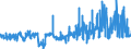 KN 41079910 /Exporte /Einheit = Preise (Euro/Bes. Maßeinheiten) /Partnerland: Schweden /Meldeland: Eur27_2020 /41079910:Leder `einschl. Pergament- Oder Rohhautleder` aus TeilstÃ¼cken, Streifen Oder Platten von HÃ¤uten Oder Fellen von Rindern und KÃ¤lbern `einschl. BÃ¼ffeln`, Nach dem Gerben Oder Trocknen Zugerichtet, Enthaart (Ausg. Vollleder, Narbenspaltleder, SÃ¤mischleder, Lackleder, Folienkaschierte Lackleder und Metallisierte Leder)