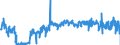 KN 41079910 /Exporte /Einheit = Preise (Euro/Bes. Maßeinheiten) /Partnerland: Oesterreich /Meldeland: Eur27_2020 /41079910:Leder `einschl. Pergament- Oder Rohhautleder` aus TeilstÃ¼cken, Streifen Oder Platten von HÃ¤uten Oder Fellen von Rindern und KÃ¤lbern `einschl. BÃ¼ffeln`, Nach dem Gerben Oder Trocknen Zugerichtet, Enthaart (Ausg. Vollleder, Narbenspaltleder, SÃ¤mischleder, Lackleder, Folienkaschierte Lackleder und Metallisierte Leder)