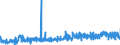 KN 41079910 /Exporte /Einheit = Preise (Euro/Bes. Maßeinheiten) /Partnerland: Tschechien /Meldeland: Eur27_2020 /41079910:Leder `einschl. Pergament- Oder Rohhautleder` aus TeilstÃ¼cken, Streifen Oder Platten von HÃ¤uten Oder Fellen von Rindern und KÃ¤lbern `einschl. BÃ¼ffeln`, Nach dem Gerben Oder Trocknen Zugerichtet, Enthaart (Ausg. Vollleder, Narbenspaltleder, SÃ¤mischleder, Lackleder, Folienkaschierte Lackleder und Metallisierte Leder)