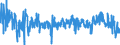 KN 41079910 /Exporte /Einheit = Preise (Euro/Bes. Maßeinheiten) /Partnerland: Moldau /Meldeland: Eur27_2020 /41079910:Leder `einschl. Pergament- Oder Rohhautleder` aus TeilstÃ¼cken, Streifen Oder Platten von HÃ¤uten Oder Fellen von Rindern und KÃ¤lbern `einschl. BÃ¼ffeln`, Nach dem Gerben Oder Trocknen Zugerichtet, Enthaart (Ausg. Vollleder, Narbenspaltleder, SÃ¤mischleder, Lackleder, Folienkaschierte Lackleder und Metallisierte Leder)