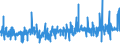 KN 41079910 /Exporte /Einheit = Preise (Euro/Bes. Maßeinheiten) /Partnerland: Russland /Meldeland: Eur27_2020 /41079910:Leder `einschl. Pergament- Oder Rohhautleder` aus TeilstÃ¼cken, Streifen Oder Platten von HÃ¤uten Oder Fellen von Rindern und KÃ¤lbern `einschl. BÃ¼ffeln`, Nach dem Gerben Oder Trocknen Zugerichtet, Enthaart (Ausg. Vollleder, Narbenspaltleder, SÃ¤mischleder, Lackleder, Folienkaschierte Lackleder und Metallisierte Leder)