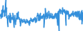 KN 41079910 /Exporte /Einheit = Preise (Euro/Bes. Maßeinheiten) /Partnerland: Bosn.-herzegowina /Meldeland: Eur27_2020 /41079910:Leder `einschl. Pergament- Oder Rohhautleder` aus TeilstÃ¼cken, Streifen Oder Platten von HÃ¤uten Oder Fellen von Rindern und KÃ¤lbern `einschl. BÃ¼ffeln`, Nach dem Gerben Oder Trocknen Zugerichtet, Enthaart (Ausg. Vollleder, Narbenspaltleder, SÃ¤mischleder, Lackleder, Folienkaschierte Lackleder und Metallisierte Leder)