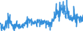 KN 41079910 /Exporte /Einheit = Preise (Euro/Bes. Maßeinheiten) /Partnerland: Marokko /Meldeland: Eur27_2020 /41079910:Leder `einschl. Pergament- Oder Rohhautleder` aus TeilstÃ¼cken, Streifen Oder Platten von HÃ¤uten Oder Fellen von Rindern und KÃ¤lbern `einschl. BÃ¼ffeln`, Nach dem Gerben Oder Trocknen Zugerichtet, Enthaart (Ausg. Vollleder, Narbenspaltleder, SÃ¤mischleder, Lackleder, Folienkaschierte Lackleder und Metallisierte Leder)