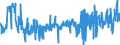 KN 41079910 /Exporte /Einheit = Preise (Euro/Bes. Maßeinheiten) /Partnerland: Tunesien /Meldeland: Eur27_2020 /41079910:Leder `einschl. Pergament- Oder Rohhautleder` aus TeilstÃ¼cken, Streifen Oder Platten von HÃ¤uten Oder Fellen von Rindern und KÃ¤lbern `einschl. BÃ¼ffeln`, Nach dem Gerben Oder Trocknen Zugerichtet, Enthaart (Ausg. Vollleder, Narbenspaltleder, SÃ¤mischleder, Lackleder, Folienkaschierte Lackleder und Metallisierte Leder)