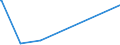 KN 41079910 /Exporte /Einheit = Preise (Euro/Bes. Maßeinheiten) /Partnerland: Dem. Rep. Kongo /Meldeland: Eur27_2020 /41079910:Leder `einschl. Pergament- Oder Rohhautleder` aus TeilstÃ¼cken, Streifen Oder Platten von HÃ¤uten Oder Fellen von Rindern und KÃ¤lbern `einschl. BÃ¼ffeln`, Nach dem Gerben Oder Trocknen Zugerichtet, Enthaart (Ausg. Vollleder, Narbenspaltleder, SÃ¤mischleder, Lackleder, Folienkaschierte Lackleder und Metallisierte Leder)