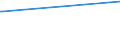 KN 41079990 /Exporte /Einheit = Preise (Euro/Bes. Maßeinheiten) /Partnerland: Andorra /Meldeland: Europäische Union /41079990:Leder `einschl. Pergament- Oder Rohhautleder` aus TeilstÃ¼cken, Streifen Oder Platten von HÃ¤uten Oder Fellen von Pferden und Anderen Einhufern, Nach dem Gerben Oder Trocknen Zugerichtet, Enthaart (Ausg. Vollleder, Narbenspaltleder, SÃ¤mischleder, Lackleder, Folienkaschierte Lackleder und Metallisierte Leder)