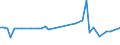 KN 41079990 /Exporte /Einheit = Preise (Euro/Bes. Maßeinheiten) /Partnerland: Serb.-mont. /Meldeland: Eur15 /41079990:Leder `einschl. Pergament- Oder Rohhautleder` aus TeilstÃ¼cken, Streifen Oder Platten von HÃ¤uten Oder Fellen von Pferden und Anderen Einhufern, Nach dem Gerben Oder Trocknen Zugerichtet, Enthaart (Ausg. Vollleder, Narbenspaltleder, SÃ¤mischleder, Lackleder, Folienkaschierte Lackleder und Metallisierte Leder)