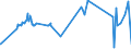 KN 41079990 /Exporte /Einheit = Preise (Euro/Bes. Maßeinheiten) /Partnerland: Dominikan.r. /Meldeland: Eur27_2020 /41079990:Leder `einschl. Pergament- Oder Rohhautleder` aus TeilstÃ¼cken, Streifen Oder Platten von HÃ¤uten Oder Fellen von Pferden und Anderen Einhufern, Nach dem Gerben Oder Trocknen Zugerichtet, Enthaart (Ausg. Vollleder, Narbenspaltleder, SÃ¤mischleder, Lackleder, Folienkaschierte Lackleder und Metallisierte Leder)