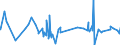 KN 41079990 /Exporte /Einheit = Preise (Euro/Bes. Maßeinheiten) /Partnerland: Brasilien /Meldeland: Eur27_2020 /41079990:Leder `einschl. Pergament- Oder Rohhautleder` aus TeilstÃ¼cken, Streifen Oder Platten von HÃ¤uten Oder Fellen von Pferden und Anderen Einhufern, Nach dem Gerben Oder Trocknen Zugerichtet, Enthaart (Ausg. Vollleder, Narbenspaltleder, SÃ¤mischleder, Lackleder, Folienkaschierte Lackleder und Metallisierte Leder)