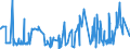 KN 41139000 /Exporte /Einheit = Preise (Euro/Bes. Maßeinheiten) /Partnerland: Irland /Meldeland: Eur27_2020 /41139000:Leder `einschl. Pergament- Oder Rohhautleder` von Antilopen, Rehen, Elchen, Elefanten und Anderen Tieren, Einschl. Meerestieren, Enthaart, und Leder von Haarlosen Tieren,  Nach dem Gerben Oder Trocknen Zugerichtet, Auch Gespalten (Ausg. von Rindern und Kälbern, Pferden und Anderen Einhufern, Schafen und Lämmern, Ziegen und Zickeln, Schweinen und Kriechtieren Sowie Sämischleder, Lackleder, Folienkaschierte Lackleder und Metallisierte Leder)