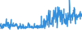 KN 41151000 /Exporte /Einheit = Preise (Euro/Tonne) /Partnerland: Deutschland /Meldeland: Eur27_2020 /41151000:Leder, Rekonstituiert, auf der Grundlage von Leder Oder Lederfasern Hergestellt, in Platten, Blättern Oder Streifen, Auch in Rollen