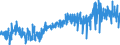 KN 41 /Exporte /Einheit = Preise (Euro/Tonne) /Partnerland: Moldau /Meldeland: Eur27_2020 /41:HÄute, Felle (Andere als Pelzfelle) und Leder