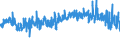 KN 41 /Exporte /Einheit = Preise (Euro/Tonne) /Partnerland: Kap Verde /Meldeland: Eur27_2020 /41:HÄute, Felle (Andere als Pelzfelle) und Leder