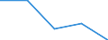 KN 42021110 /Exporte /Einheit = Preise (Euro/Bes. Maßeinheiten) /Partnerland: Sowjetunion /Meldeland: Eur27 /42021110:Aktenkoffer, Aktentaschen, Schultaschen und Ã¤hnl. BehÃ¤ltnisse, mit AuÃŸenseite aus Leder, Rekonstituiertem Leder Oder Lackleder