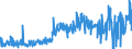 CN 42021219 /Exports /Unit = Prices (Euro/ton) /Partner: France /Reporter: Eur27_2020 /42021219:Trunks, Suitcases, Vanity Cases and Similar Containers of Leather, With Outer Surface of Plastic Sheeting (Excl. Executive-cases)