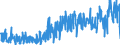 KN 42021219 /Exporte /Einheit = Preise (Euro/Tonne) /Partnerland: Niederlande /Meldeland: Eur27_2020 /42021219:Reisekoffer, Handkoffer, Kosmetikkoffer und ähnl. Koffer, mit Außenseite aus Kunststofffolien (Ausg. Aktenkoffer)