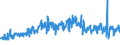 KN 42021250 /Exporte /Einheit = Preise (Euro/Tonne) /Partnerland: Deutschland /Meldeland: Eur27_2020 /42021250:Reisekoffer, Handkoffer, Kosmetikkoffer und Aktenkoffer, Aktentaschen, Schultaschen und Ã¤hnl. BehÃ¤ltnisse, mit AuÃŸenseite aus Formgepresstem Kunststoff