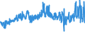 KN 42021250 /Exporte /Einheit = Preise (Euro/Tonne) /Partnerland: Griechenland /Meldeland: Eur27_2020 /42021250:Reisekoffer, Handkoffer, Kosmetikkoffer und Aktenkoffer, Aktentaschen, Schultaschen und Ã¤hnl. BehÃ¤ltnisse, mit AuÃŸenseite aus Formgepresstem Kunststoff