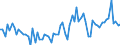 KN 42021250 /Exporte /Einheit = Preise (Euro/Tonne) /Partnerland: Ver.koenigreich(Nordirland) /Meldeland: Eur27_2020 /42021250:Reisekoffer, Handkoffer, Kosmetikkoffer und Aktenkoffer, Aktentaschen, Schultaschen und Ã¤hnl. BehÃ¤ltnisse, mit AuÃŸenseite aus Formgepresstem Kunststoff