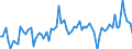 KN 42021250 /Exporte /Einheit = Preise (Euro/Tonne) /Partnerland: Ver.koenigreich(Ohne Nordirland) /Meldeland: Eur27_2020 /42021250:Reisekoffer, Handkoffer, Kosmetikkoffer und Aktenkoffer, Aktentaschen, Schultaschen und Ã¤hnl. BehÃ¤ltnisse, mit AuÃŸenseite aus Formgepresstem Kunststoff