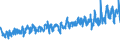 KN 42021250 /Exporte /Einheit = Preise (Euro/Tonne) /Partnerland: Schweiz /Meldeland: Eur27_2020 /42021250:Reisekoffer, Handkoffer, Kosmetikkoffer und Aktenkoffer, Aktentaschen, Schultaschen und Ã¤hnl. BehÃ¤ltnisse, mit AuÃŸenseite aus Formgepresstem Kunststoff