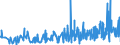 KN 42021250 /Exporte /Einheit = Preise (Euro/Tonne) /Partnerland: Ehem.jug.rep.mazed /Meldeland: Eur27_2020 /42021250:Reisekoffer, Handkoffer, Kosmetikkoffer und Aktenkoffer, Aktentaschen, Schultaschen und Ã¤hnl. BehÃ¤ltnisse, mit AuÃŸenseite aus Formgepresstem Kunststoff