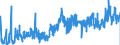 KN 42021291 /Exporte /Einheit = Preise (Euro/Bes. Maßeinheiten) /Partnerland: Deutschland /Meldeland: Eur27_2020 /42021291:Aktenkoffer, Aktentaschen, Schultaschen und ähnl. Behältnisse, mit Außenseite aus Kunststoff, Einschl. Vulkanfiber, Oder aus Spinnstoffen (Ausg. aus Kunststofffolien Oder Formgepresstem Kunststoff)