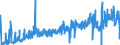 KN 42021291 /Exporte /Einheit = Preise (Euro/Bes. Maßeinheiten) /Partnerland: Ver.koenigreich /Meldeland: Eur27_2020 /42021291:Aktenkoffer, Aktentaschen, Schultaschen und ähnl. Behältnisse, mit Außenseite aus Kunststoff, Einschl. Vulkanfiber, Oder aus Spinnstoffen (Ausg. aus Kunststofffolien Oder Formgepresstem Kunststoff)