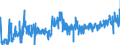 KN 42021291 /Exporte /Einheit = Preise (Euro/Bes. Maßeinheiten) /Partnerland: Schweden /Meldeland: Eur27_2020 /42021291:Aktenkoffer, Aktentaschen, Schultaschen und Ã¤hnl. BehÃ¤ltnisse, mit AuÃŸenseite aus Kunststoff, Einschl. Vulkanfiber, Oder aus Spinnstoffen (Ausg. aus Kunststofffolien Oder Formgepresstem Kunststoff)