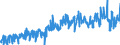 KN 42021299 /Exporte /Einheit = Preise (Euro/Tonne) /Partnerland: Deutschland /Meldeland: Eur27_2020 /42021299:Reisekoffer, Handkoffer, Kosmetikkoffer und Ã¤hnl. Koffer, mit AuÃŸenseite aus Kunststoff Oder aus Spinnstoffen (Ausg. aus Kunststofffolien Oder Formgepresstem Kunststoff Sowie Aktenkoffer)