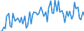 KN 42021299 /Exporte /Einheit = Preise (Euro/Tonne) /Partnerland: Ver.koenigreich(Ohne Nordirland) /Meldeland: Eur27_2020 /42021299:Reisekoffer, Handkoffer, Kosmetikkoffer und Ã¤hnl. Koffer, mit AuÃŸenseite aus Kunststoff Oder aus Spinnstoffen (Ausg. aus Kunststofffolien Oder Formgepresstem Kunststoff Sowie Aktenkoffer)