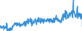 KN 42021299 /Exporte /Einheit = Preise (Euro/Tonne) /Partnerland: Finnland /Meldeland: Eur27_2020 /42021299:Reisekoffer, Handkoffer, Kosmetikkoffer und Ã¤hnl. Koffer, mit AuÃŸenseite aus Kunststoff Oder aus Spinnstoffen (Ausg. aus Kunststofffolien Oder Formgepresstem Kunststoff Sowie Aktenkoffer)