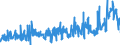 CN 42021910 /Exports /Unit = Prices (Euro/ton) /Partner: Belgium /Reporter: Eur27_2020 /42021910:Trunks, Suitcases, Vanity Cases, Executive-cases, Briefcases, School Satchels and Similar Containers, With Outer Surface of Aluminium