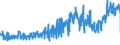 CN 42021910 /Exports /Unit = Prices (Euro/ton) /Partner: Austria /Reporter: Eur27_2020 /42021910:Trunks, Suitcases, Vanity Cases, Executive-cases, Briefcases, School Satchels and Similar Containers, With Outer Surface of Aluminium